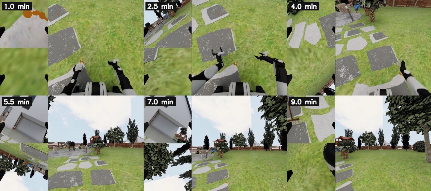 Six frames of clean_a_patio instance 302. After 4 minutes the cameras point at the sky and the house.