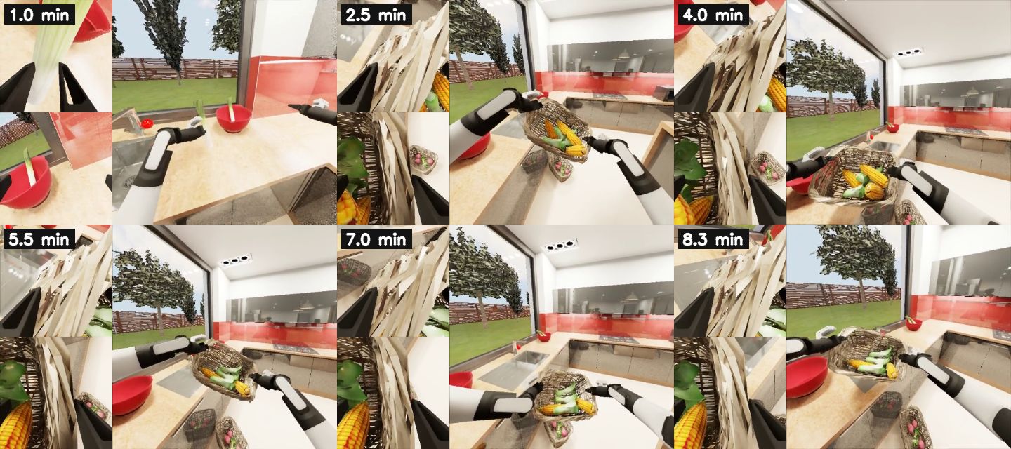 Six frames of sorting_vegetables instance 310. From 2.5 minutes on the robot holds the vegetable basket up with both arms.